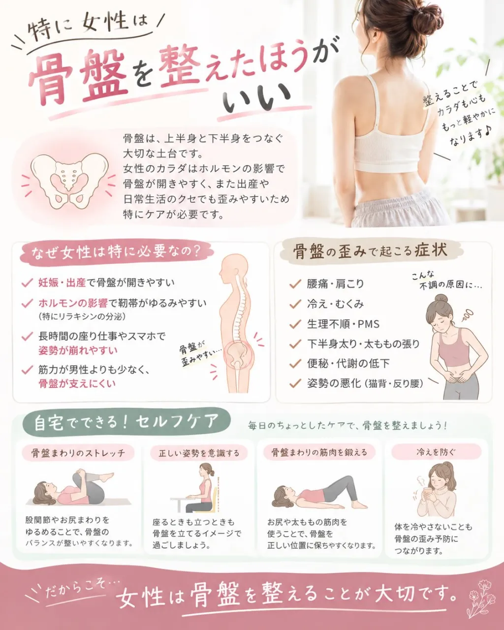 🌸 女性こそ、骨盤ケアを大切にしてほしい!