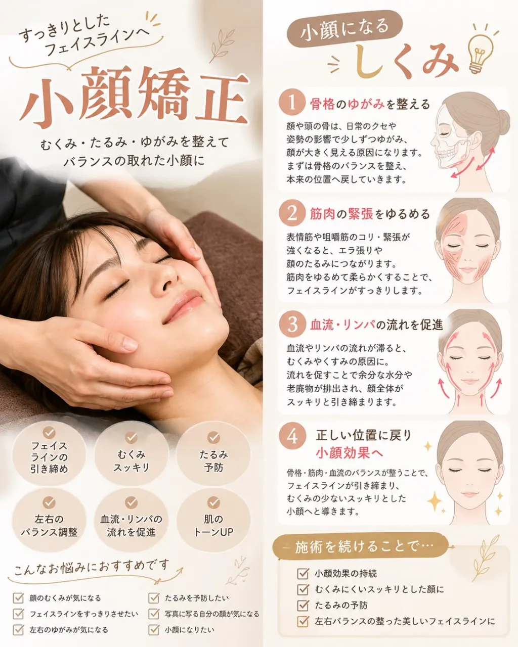 【小顔矯正でスッキリとしたフェイスラインへ✨】