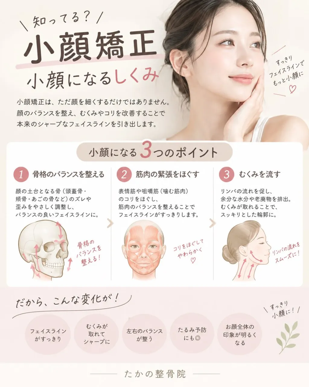 【小顔矯正でスッキリとしたフェイスラインへ✨】